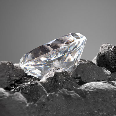 Wholesale-Banken und Asset Manager – Unter Druck erfolgreich sein